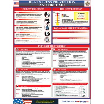 Heat Stress Poster