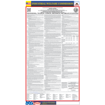 California Industrial Welfare Commission Poster