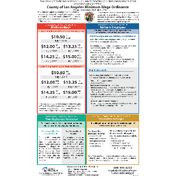 County of Los Angeles Minimum Wage Ordinance