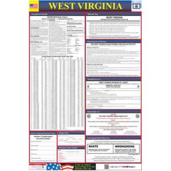 West Virginia Labor Law Poster