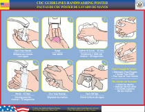 CDC Guidelines Bilingual Handwashing Poster