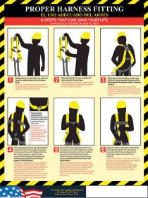 Harness Safety Poster