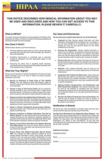 HIPAA Poster