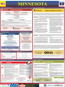 Minnesota Labor Law Poster